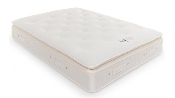 Best mattress