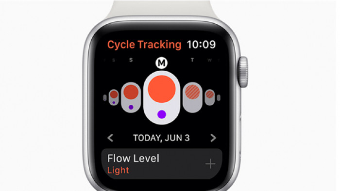 The 15 biggest Apple reveals at WWDC 2019