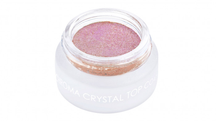 Best eyeshadow palette