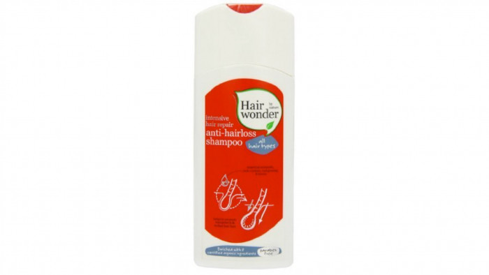 Best hair growth products for men