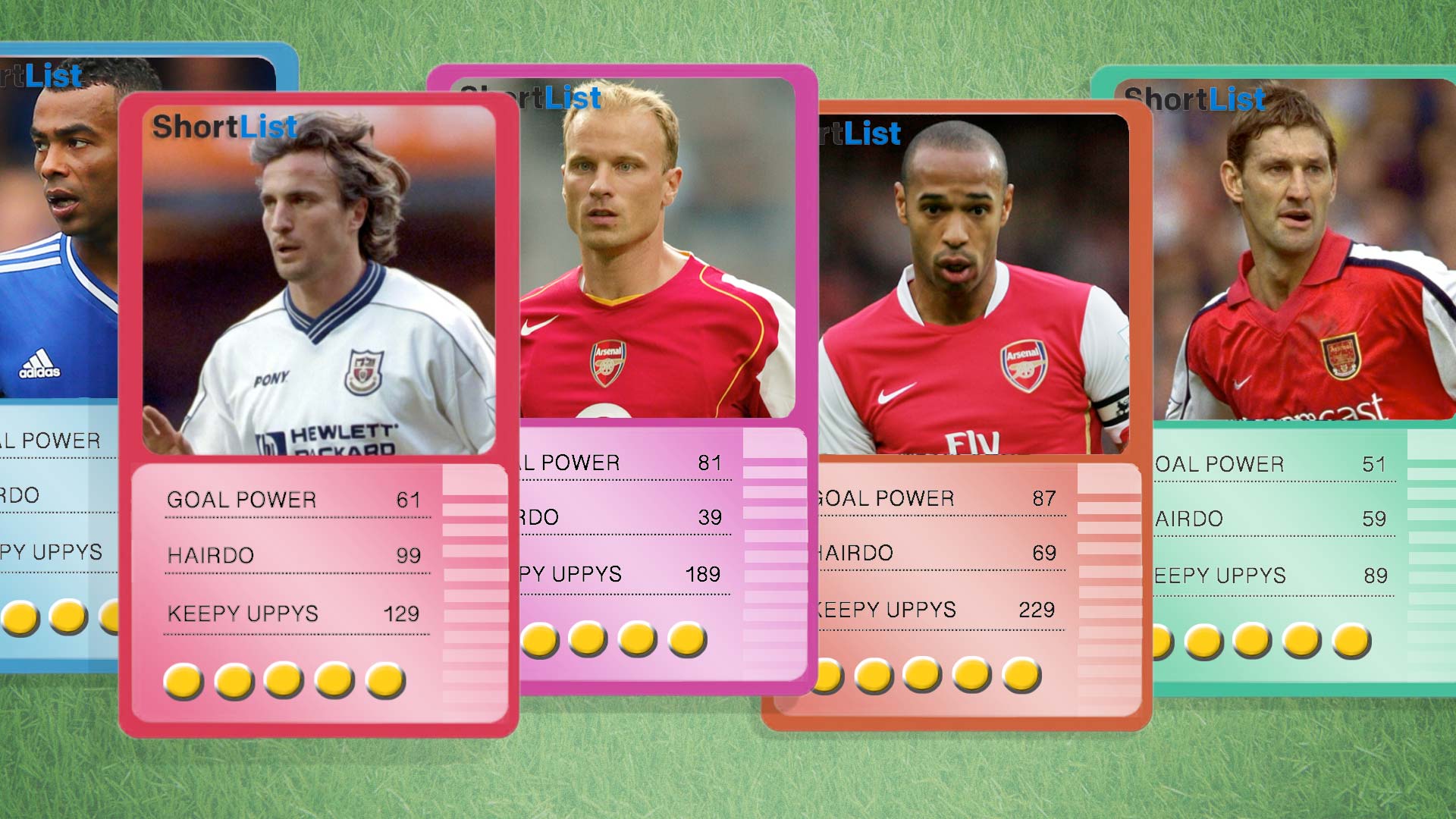 Best premier league shop players