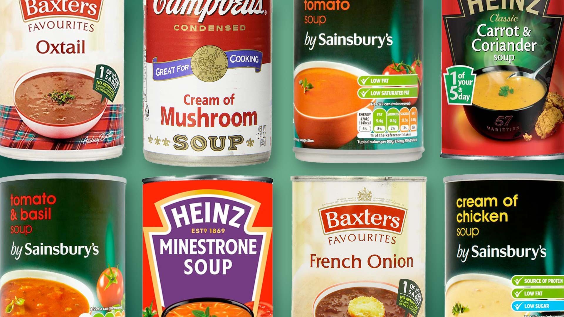 Best Tinned Soup: 11 Varieties Taste Tested